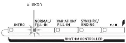 Blinken INTRO NORMAL/ FILL-IN VARIATION/ FILL-IN SYNCHRO/ ENDING RHYTHM CONTROLLER