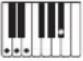 CASIO Privia PX-560 - Leitfaden zur Eingabe von Akkorden - 36