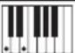 CASIO Privia PX-560 - Leitfaden zur Eingabe von Akkorden - 3