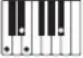 CASIO Privia PX-560 - Leitfaden zur Eingabe von Akkorden - 41