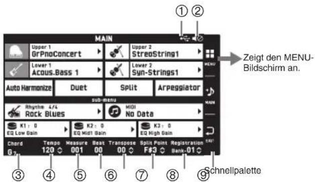 MAIN Upper 1 GrPnoConcert Lower 1 Acous.Bass 1 Lower 2 Sun-Strings1 Auto Harmonize Duet Split Arpeggiator Sub-menu Main Rhythre 4/4 Rock Blues MIDI No Data K1:0 EQ Low Gain K2:0 EQ Mid1 Gain K3:0 EQ High Gain Chord Tenpe Measure Beat Transpose Split Point Registration Bank-01 ①② ③④⑤⑥⑦⑧⑨ Schnellpalette