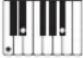 CASIO Privia PX-560 - Leitfaden zur Eingabe von Akkorden - 38