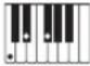CASIO Privia PX-560 - Leitfaden zur Eingabe von Akkorden - 10