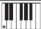CASIO Privia PX-560 - Leitfaden zur Eingabe von Akkorden - 2