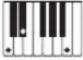 CASIO Privia PX-560 - Leitfaden zur Eingabe von Akkorden - 48