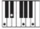 CASIO Privia PX-560 - Leitfaden zur Eingabe von Akkorden - 47