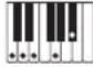 CASIO Privia PX-560 - Leitfaden zur Eingabe von Akkorden - 35