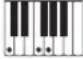 CASIO Privia PX-560 - Leitfaden zur Eingabe von Akkorden - 22