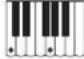 CASIO Privia PX-560 - Leitfaden zur Eingabe von Akkorden - 80