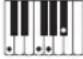 CASIO Privia PX-560 - Leitfaden zur Eingabe von Akkorden - 86