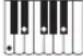 CASIO Privia PX-560 - Leitfaden zur Eingabe von Akkorden - 67