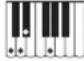 CASIO Privia PX-560 - Leitfaden zur Eingabe von Akkorden - 17