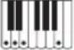 CASIO Privia PX-560 - Leitfaden zur Eingabe von Akkorden - 71