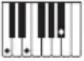 CASIO Privia PX-560 - Leitfaden zur Eingabe von Akkorden - 33