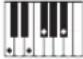 CASIO Privia PX-560 - Leitfaden zur Eingabe von Akkorden - 62