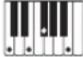 CASIO Privia PX-560 - Leitfaden zur Eingabe von Akkorden - 72