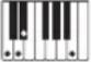 CASIO Privia PX-560 - Leitfaden zur Eingabe von Akkorden - 76