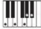 CASIO Privia PX-560 - Leitfaden zur Eingabe von Akkorden - 50