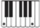CASIO Privia PX-560 - Leitfaden zur Eingabe von Akkorden - 43