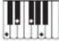 CASIO Privia PX-560 - Leitfaden zur Eingabe von Akkorden - 52