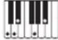 CASIO Privia PX-560 - Leitfaden zur Eingabe von Akkorden - 60