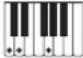 CASIO Privia PX-560 - Leitfaden zur Eingabe von Akkorden - 26