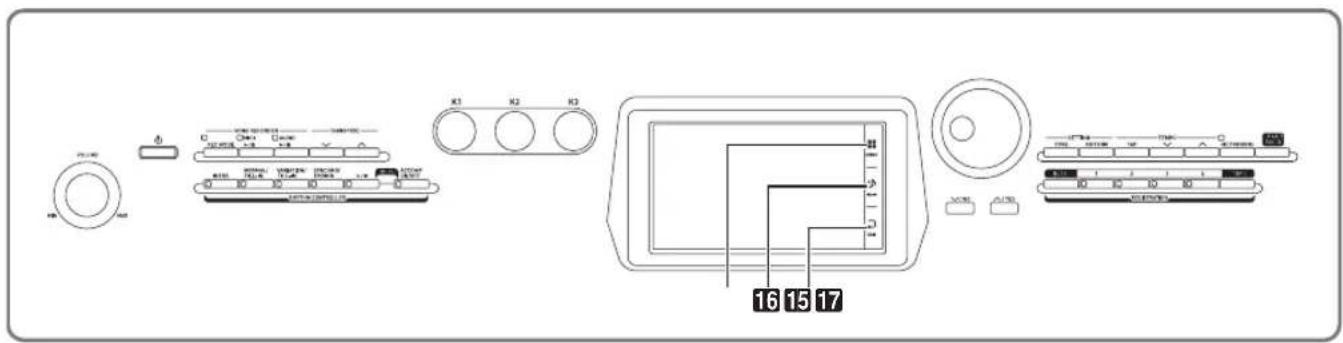 CASIO Privia PX-560 - Tippen Sie zum Deaktivieren des Arpeggiators auf „阿门 - 1