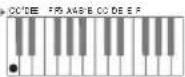 CASIO Privia PX-560 - ■CASIO CHORD - 2