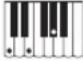 CASIO Privia PX-560 - Leitfaden zur Eingabe von Akkorden - 14