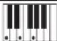 CASIO Privia PX-560 - Leitfaden zur Eingabe von Akkorden - 1