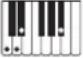 CASIO Privia PX-560 - Leitfaden zur Eingabe von Akkorden - 61