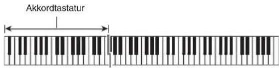 Akkordtastatur