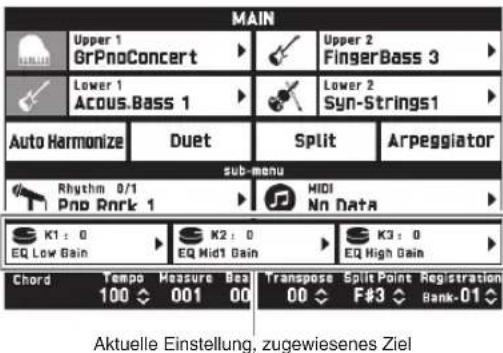 MAIN Upper 1 GrPnoConcert Lower 1 Acous.Bass 1 Auto Harmonize Duet Split Arpeggiator sub-menu Rhythm 0/1 Pno Rnrk 1 MIDI No Data K1: 0 EQ Low Gain K2: 0 EQ Mid1 Gain K3: 0 EQ High Gain Chord Tempo Measure Beal Transpose Split Point Registration 100 001 00 00 F#3 Bank-01 Aktuelle Einstellung, zugewiesenes Ziel
