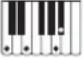 CASIO Privia PX-560 - Leitfaden zur Eingabe von Akkorden - 56