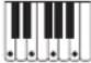 CASIO Privia PX-560 - Leitfaden zur Eingabe von Akkorden - 42