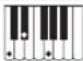CASIO Privia PX-560 - Leitfaden zur Eingabe von Akkorden - 6