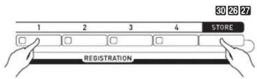30 26 27 1 2 3 4 STORE REGISTRATION