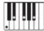 CASIO Privia PX-360 - Leitfaden zur Eingabe von Akkorden - 56