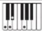 CASIO Privia PX-360 - Leitfaden zur Eingabe von Akkorden - 13
