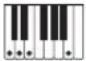 CASIO Privia PX-360 - Leitfaden zur Eingabe von Akkorden - 59