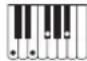 CASIO Privia PX-360 - Leitfaden zur Eingabe von Akkorden - 52