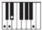 CASIO Privia PX-360 - Leitfaden zur Eingabe von Akkorden - 63