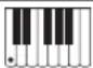 CASIO Privia PX-360 - Leitfaden zur Eingabe von Akkorden - 2