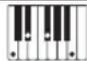 CASIO Privia PX-360 - Leitfaden zur Eingabe von Akkorden - 48
