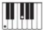 CASIO Privia PX-360 - Leitfaden zur Eingabe von Akkorden - 45