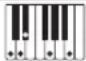 CASIO Privia PX-360 - Leitfaden zur Eingabe von Akkorden - 62