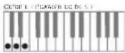 CASIO Privia PX-360 - CASIO CHORD - 4