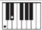 CASIO Privia PX-360 - Leitfaden zur Eingabe von Akkorden - 6