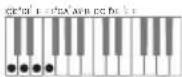 CASIO Privia PX-360 - CASIO CHORD - 5