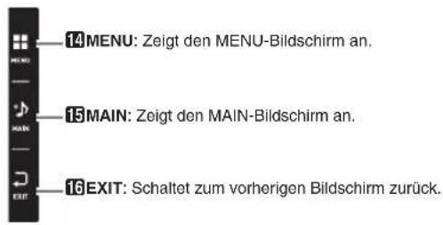 14MENU: Zeigt den MENU-Bildschirm an. 15MAIN: Zeigt den MAIN-Bildschirm an. 16EXIT: Schaltet zum vorherigen Bildschirm zurück.